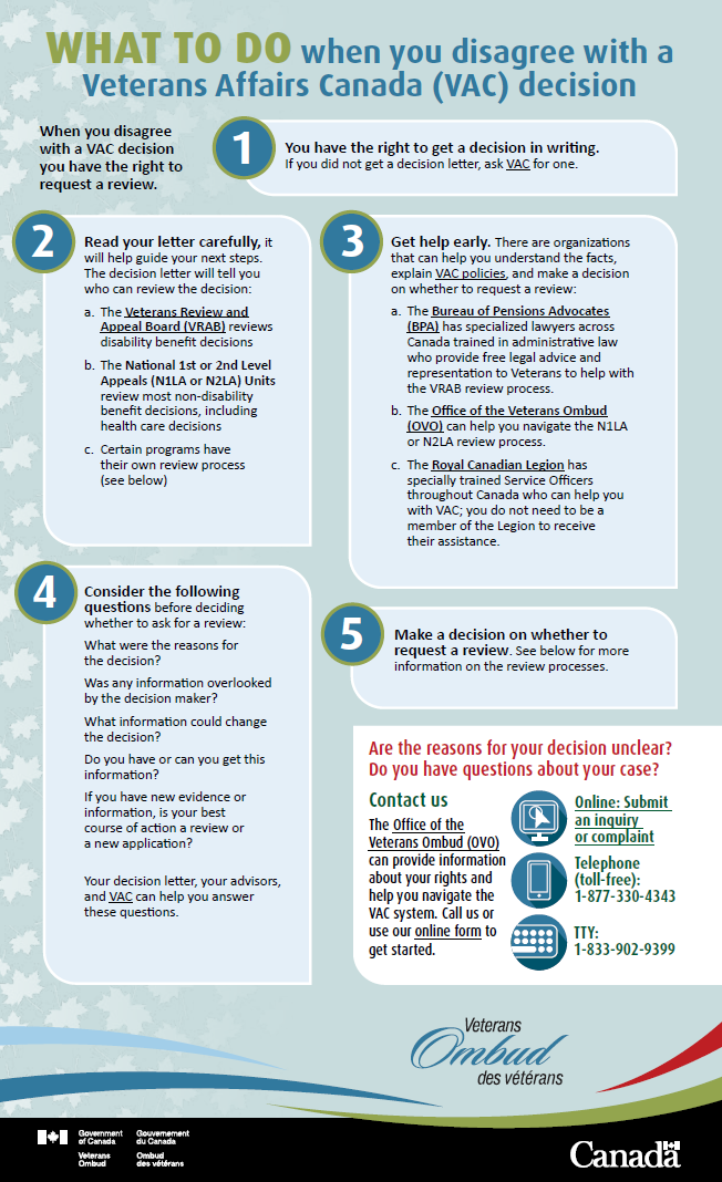 What to do when you disagree with a Veterans Affairs Canada (VAC